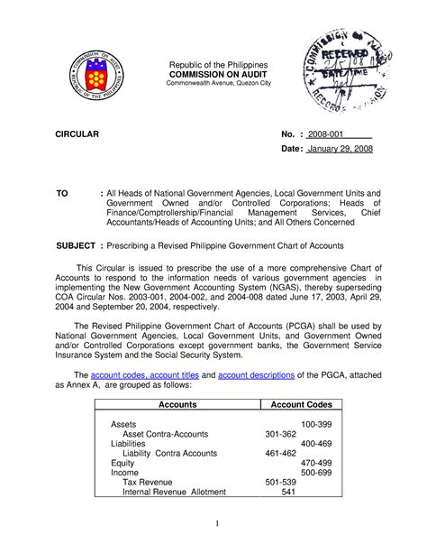 jkgiv|Land Notice & Circular .